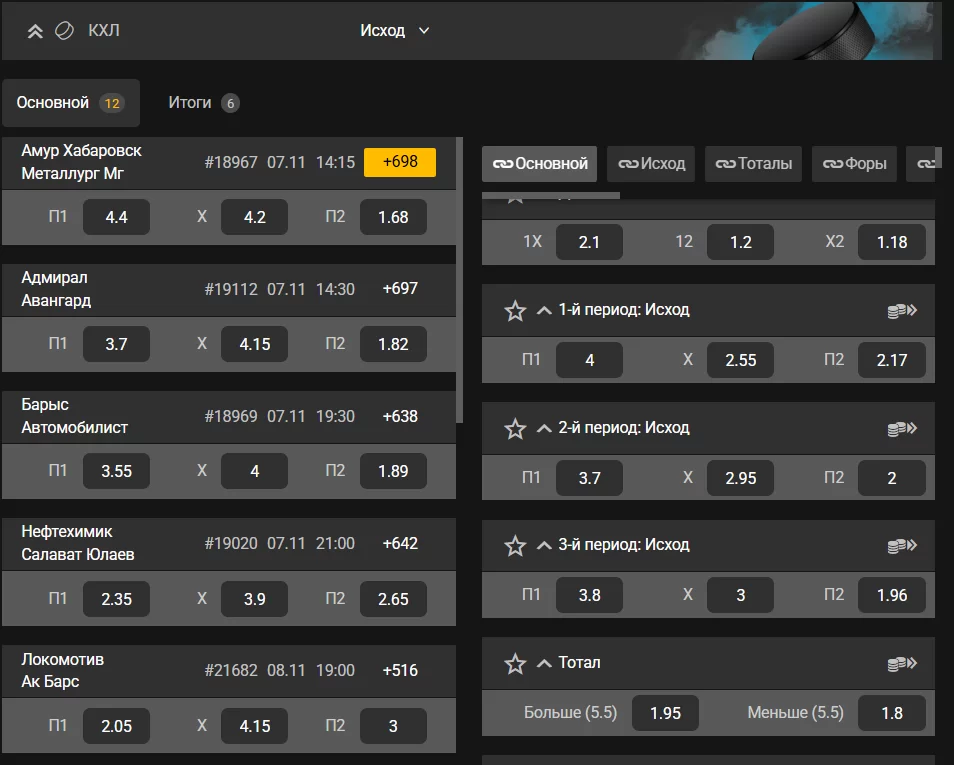 букмекерская контора линия ставок melbet