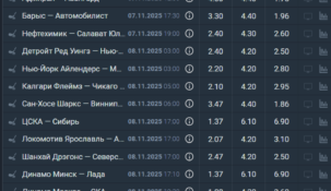 БК Балтбет линия ставок на сегодня — коэффициенты и события