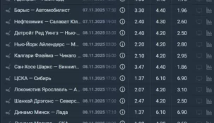 БК Балтбет линия ставок на сегодня — коэффициенты и события