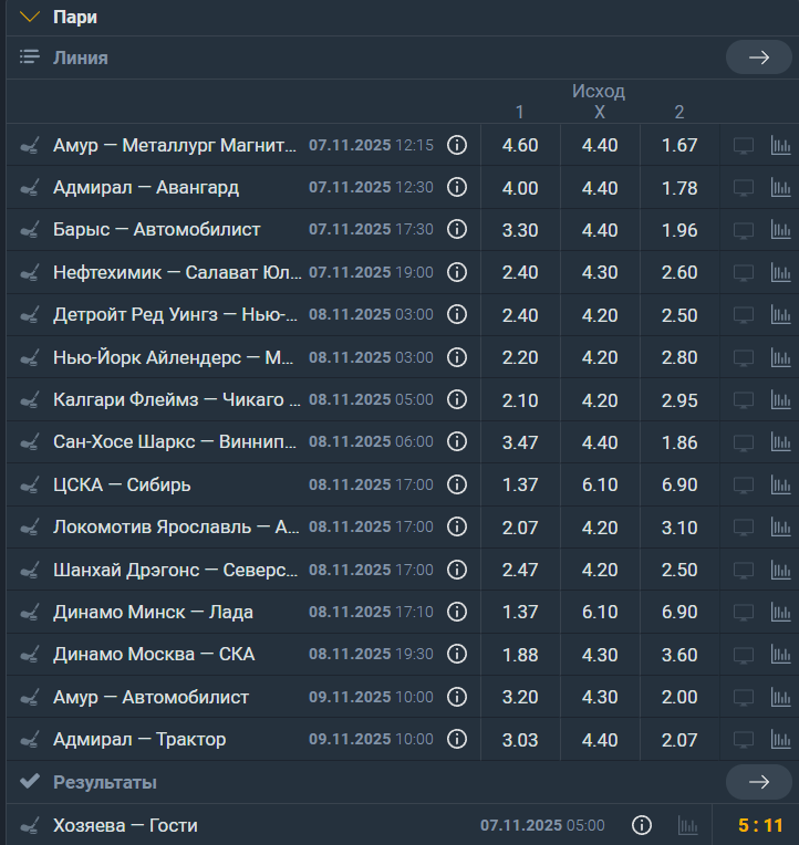 балтбет линия на сегодня