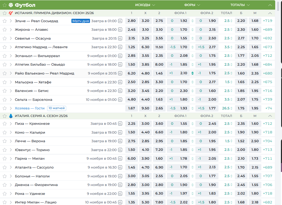 Линия ставок в Пари