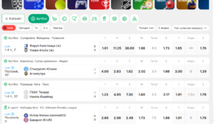 Лига Ставок линия на сегодня — коэффициенты и роспись