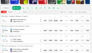 Лига Ставок линия на сегодня — коэффициенты и роспись