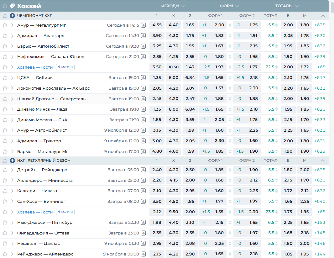 Линия ставок в Пари