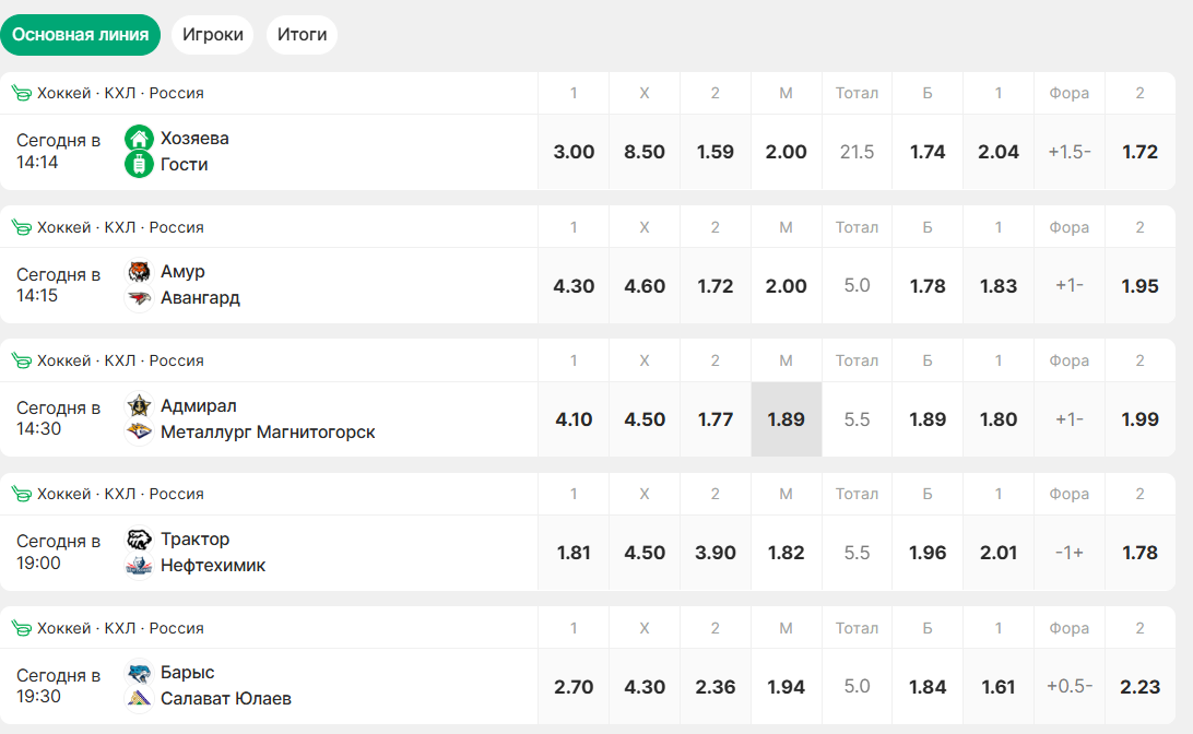 лига ставок линия