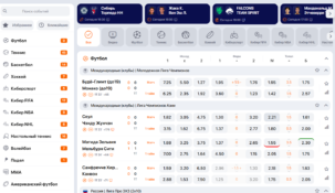 БК Винлайн линия ставок на сегодня — коэффициенты и особенности
