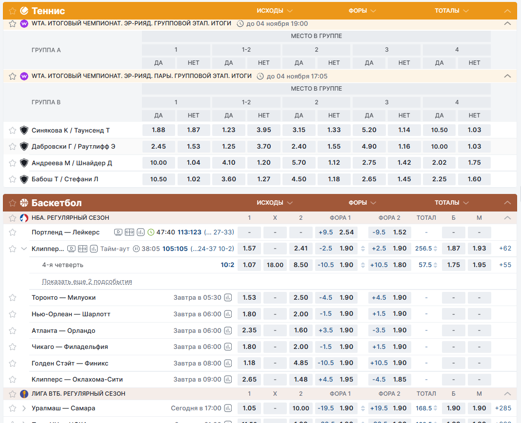 фонбет букмекерская контора линия