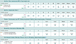 Марафон лайв ставки на спорт
