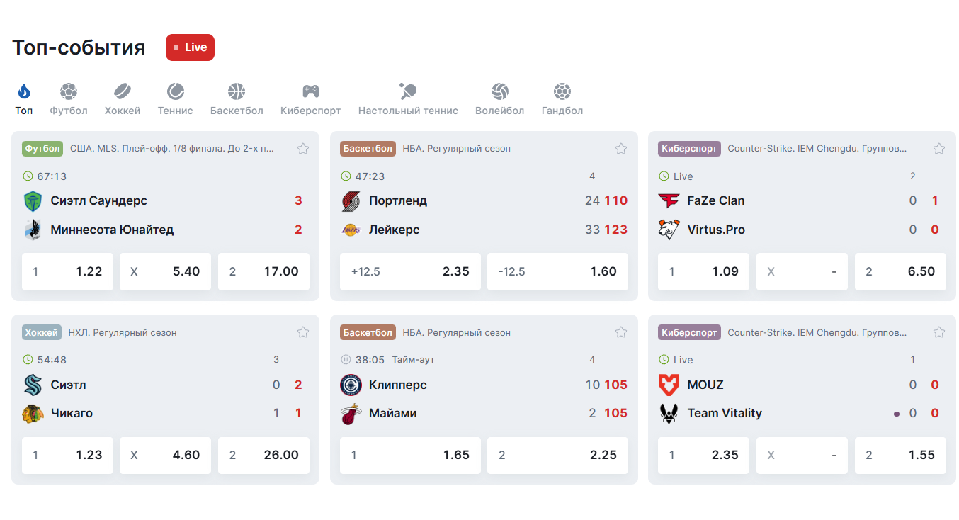 фонбет линия коэффициенты