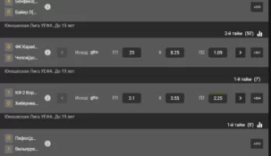 Лайв ставки на спорт БК Мелбет