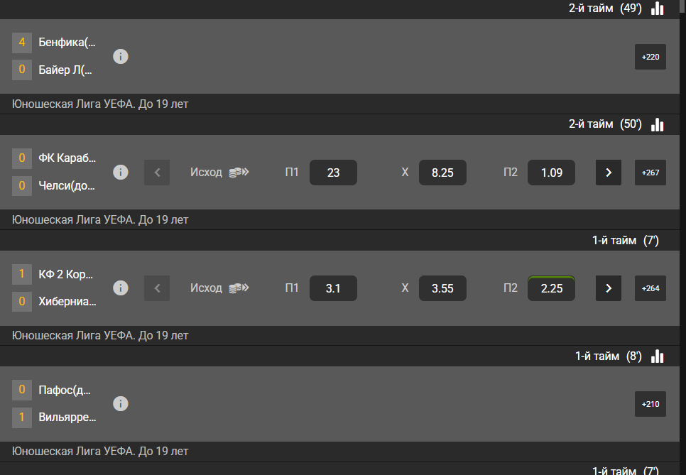 ставки лайв мелбет