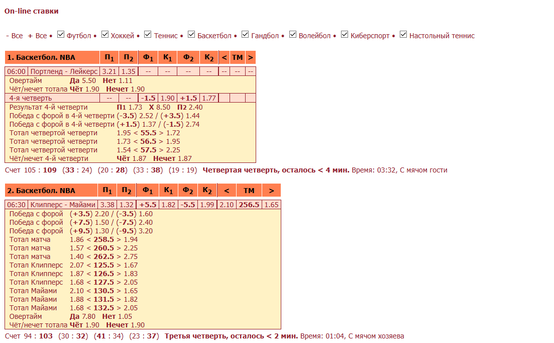 выиграть в Тенниси
