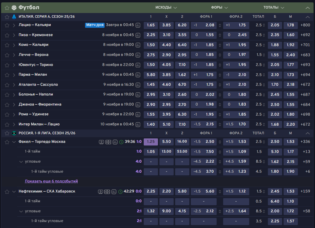 Как выиграть в БК Беттери