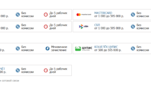 Как вывести деньги с БК Бетсити