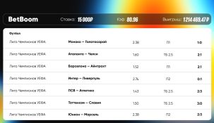 Вмешательства VAR помогли стать миллионером клиенту БК Betboom
