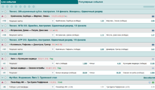 Демо счет в БК Марафон — как использовать