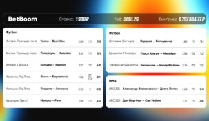 Выигрыш в 5.8 млн со ставки в 1900 рублей – клиент БК Betboom сорвал супер-куш!