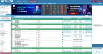 Официальный сайт Бетсити