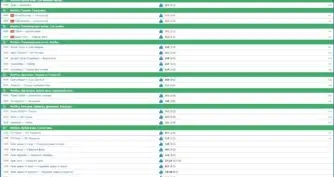 Результаты в БК Бетсити