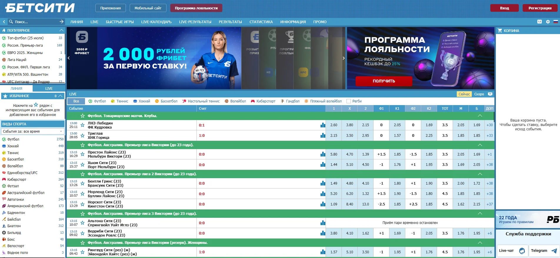 букмекерская контора бетсити