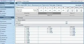 Роспись на сайте БК Марафон ру
