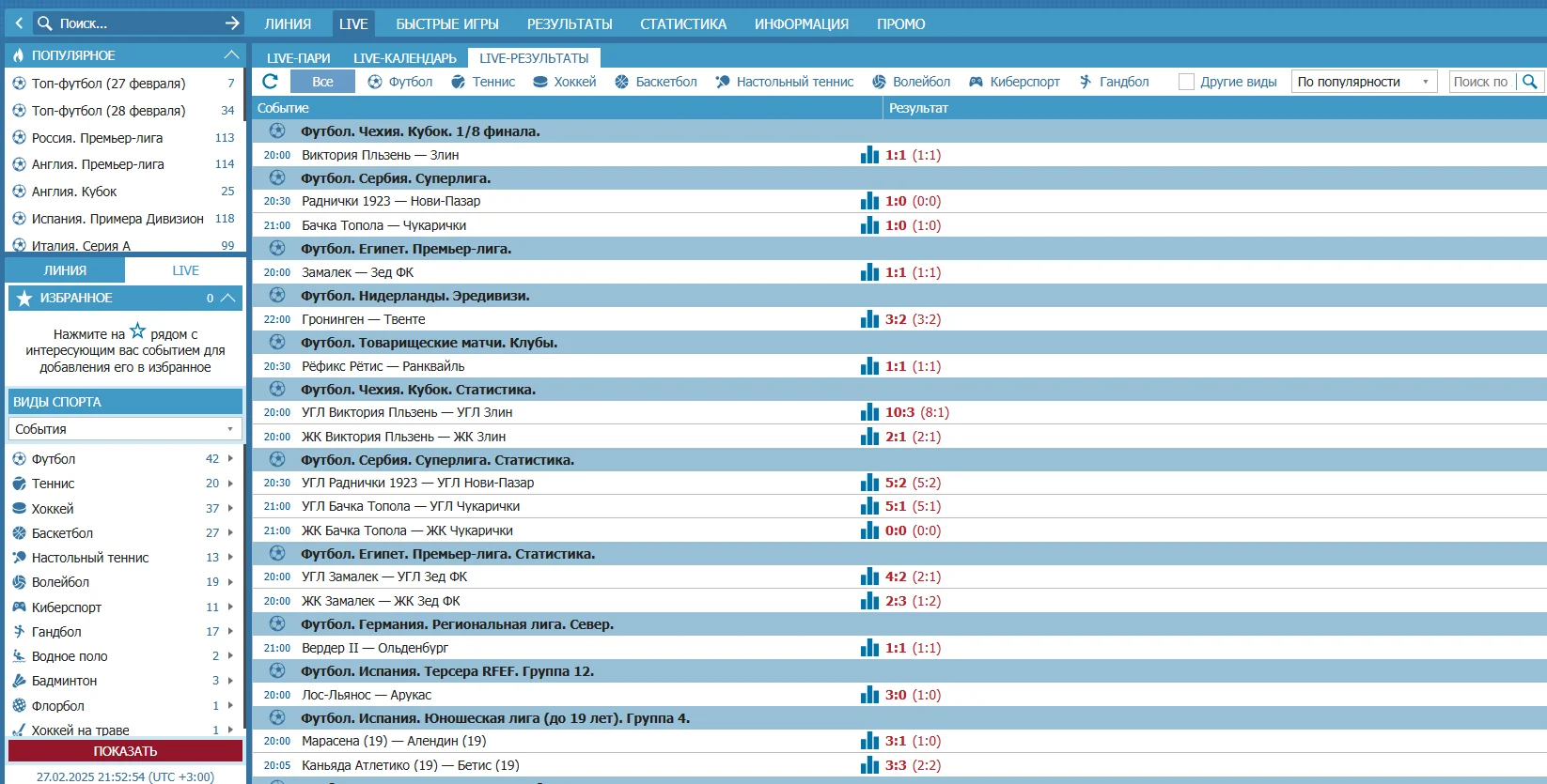 live results betcity
