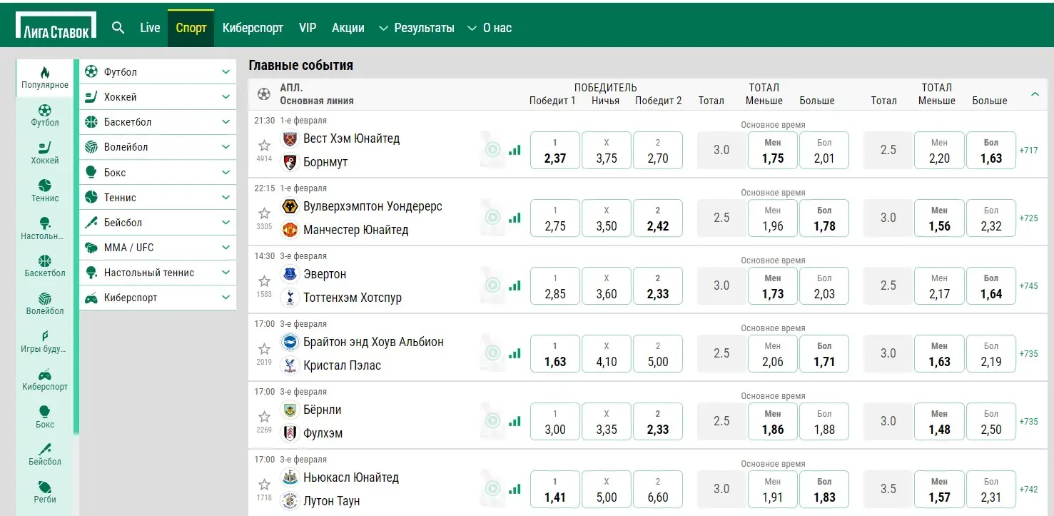 Как поставить ставку в Лиге Ставок: обучение