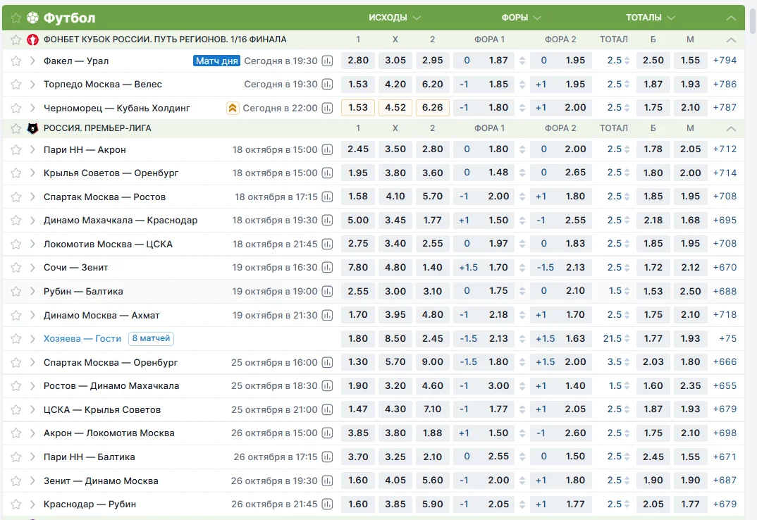 тотализатор в букмекерской конторе Фонбет