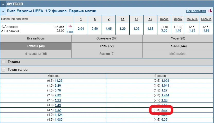 ТБ(3,5)