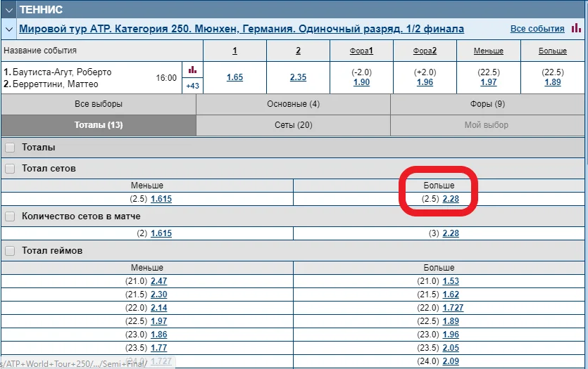 Тотал по сетам