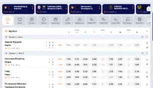 Что такое тотал в Винлайн: полное руководство по ставкам