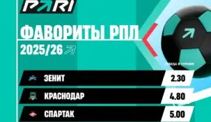 Аналитики PARI: «Зенит», «Краснодар» или «Спартак» выиграют РПЛ в сезоне 2025/2026 годов