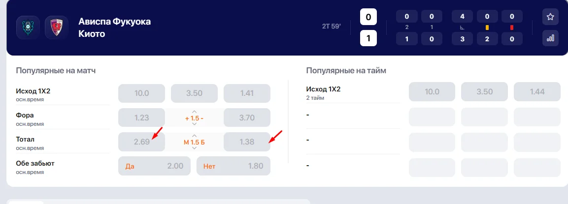 что такое тотал в ставках винлайн