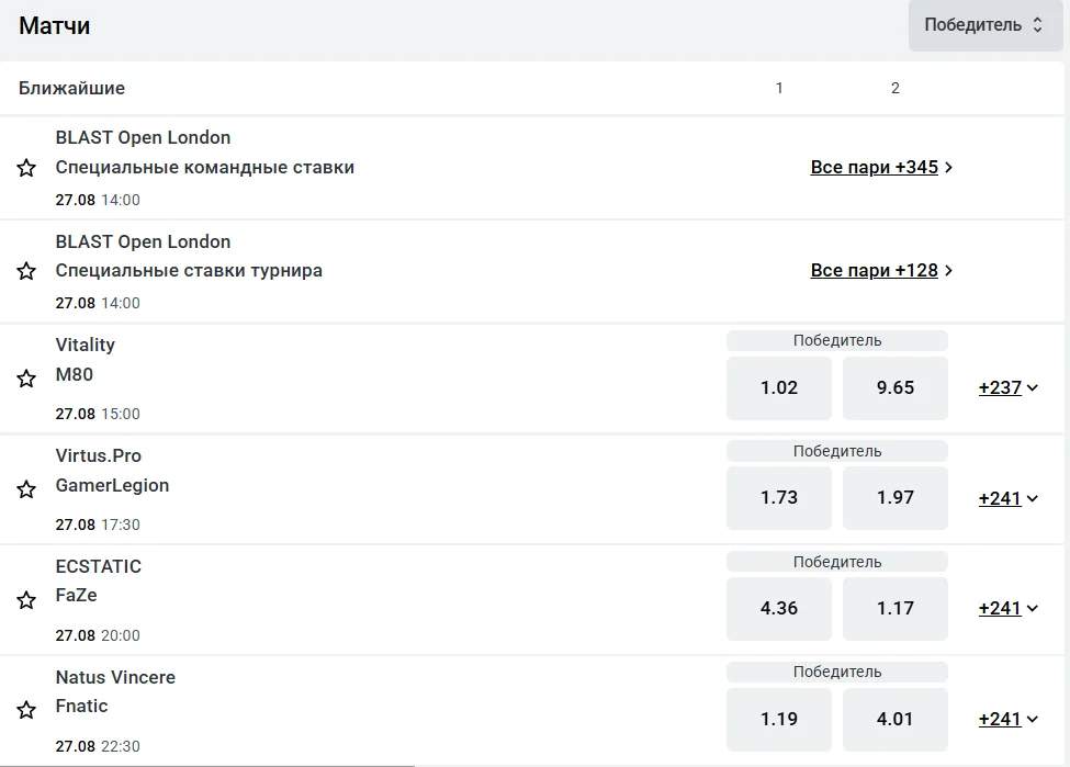 ставки на киберспорт в леон