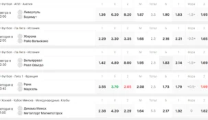 Исход в Лига Ставок: правила и как поставить