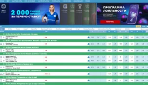 Фора в БК Betcity: полное руководство по гандикапу