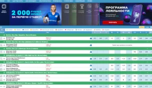 Экспресс ставки Бетсити: прогнозы с бонусами и максимальным выигрышем