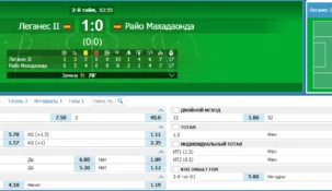 Прямые трансляции в БК Бетсити: полное руководство с условиями доступа