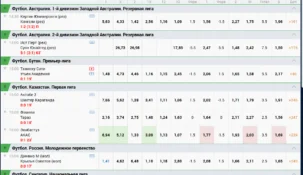 Система Zenit: как понять и рассчитать