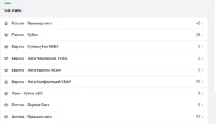 Фора в БК Leon: комплексное руководство по гандикапам