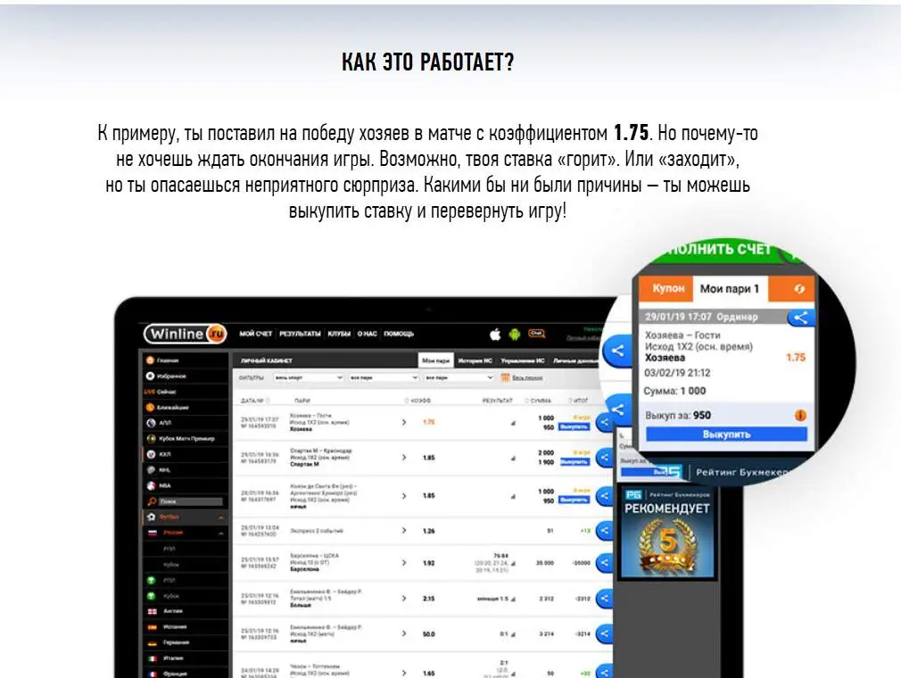продажа ставки винлайн