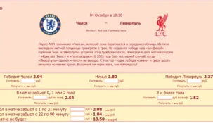 Как изменить номер телефона в БК Тенниси