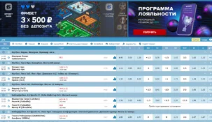 Как изменить номер телефона в БК Бетсити