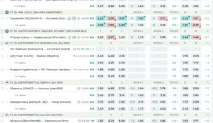 Ставки на киберфутбол в БК Пари