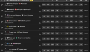 Как выиграть в БК Олимпбет — секреты и стратегии