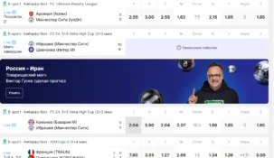 Ставки на киберфутбол в БК Лига Ставок