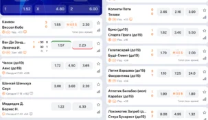 Тотализатор в БК Винлайн