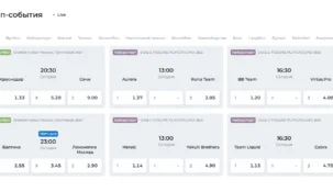 Тотализатор в БК Пари