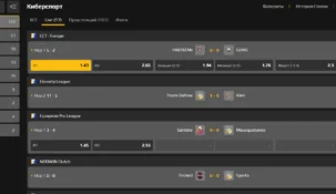Онлайн ставки на киберфутбол в БК Мелбет
