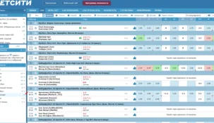 Ставки на киберфутбол в БК Бетсити